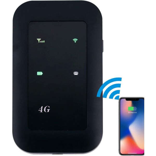 EasyNet - Wireless wifi router