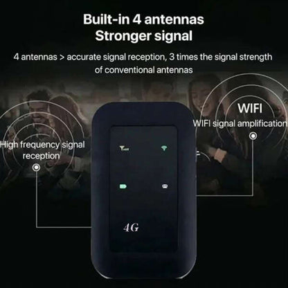 EasyNet - Wireless wifi router